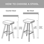 Tabouret de bar avec dossier – Tabouret de bar moderne