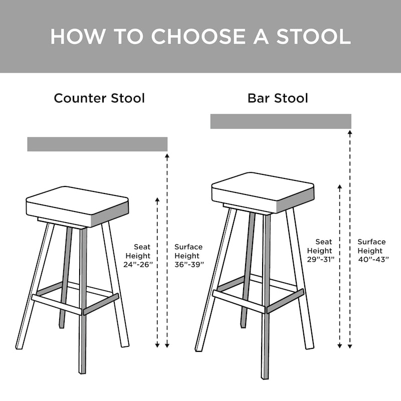 Tabouret de bar avec dossier – Tabouret de bar moderne